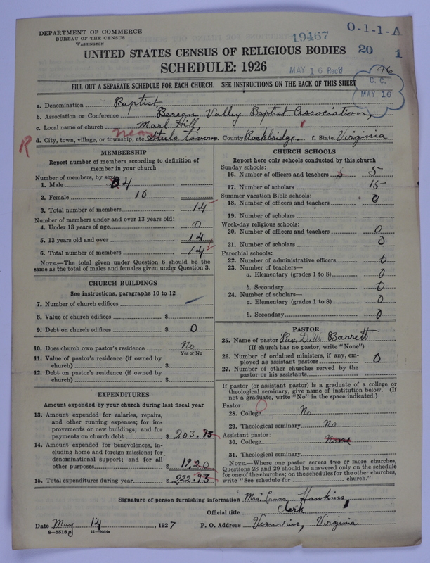 Scan of Negro Baptists: 19467
