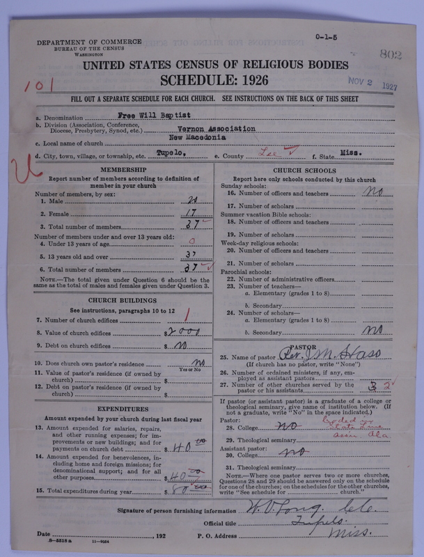 Scan of Free Will Baptists: 802