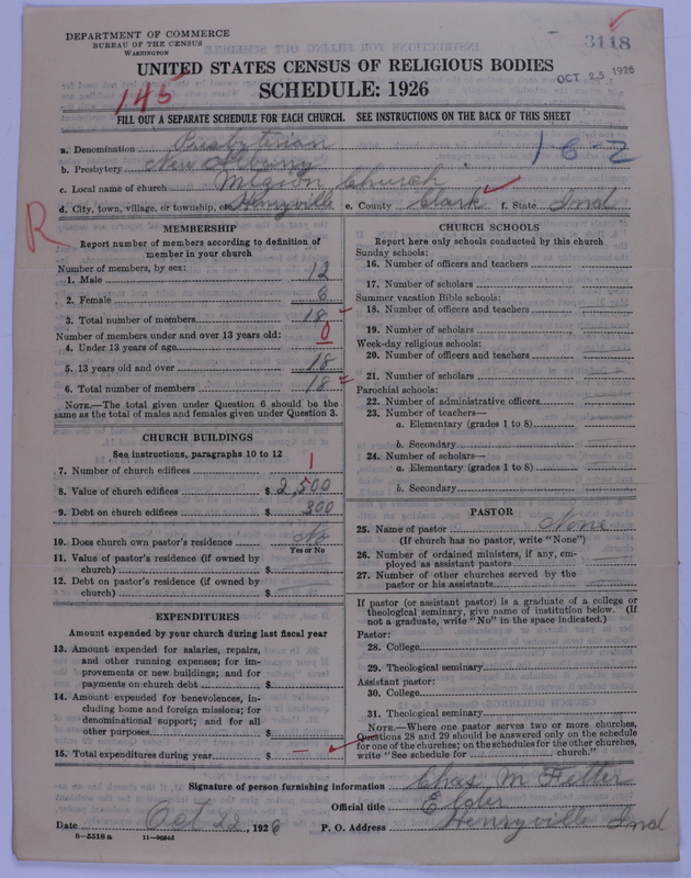 Scan of Presbyterian Church in the United States of America: 3118