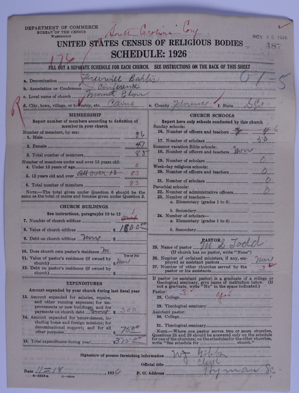 Scan of Free Will Baptists: 487