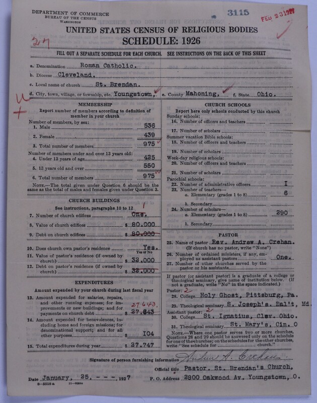 Scan of Roman Catholic Church: 3115