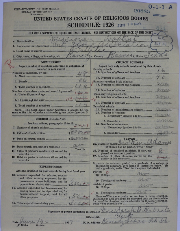 Scan of Negro Baptists: 20885