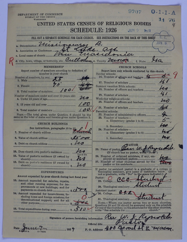 Scan of Negro Baptists: 9707