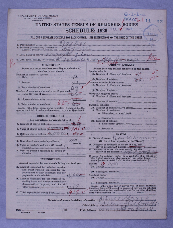 Scan of Negro Baptists: 8662