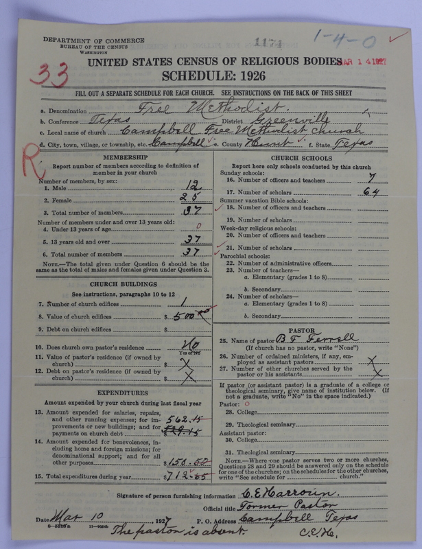 Scan of Free Methodist Church of North America: 1174