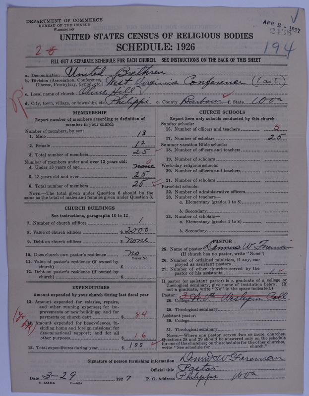Scan of Church of the United Brethren in Christ: 2438