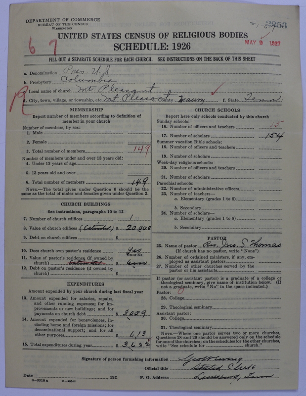 Scan of Presbyterian Church in the United States: 2253
