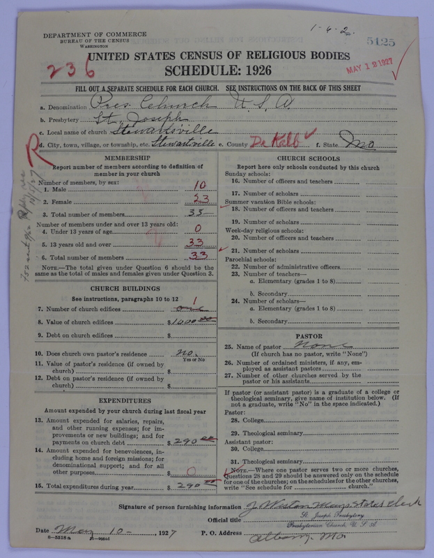 Scan of Presbyterian Church in the United States of America: 5125