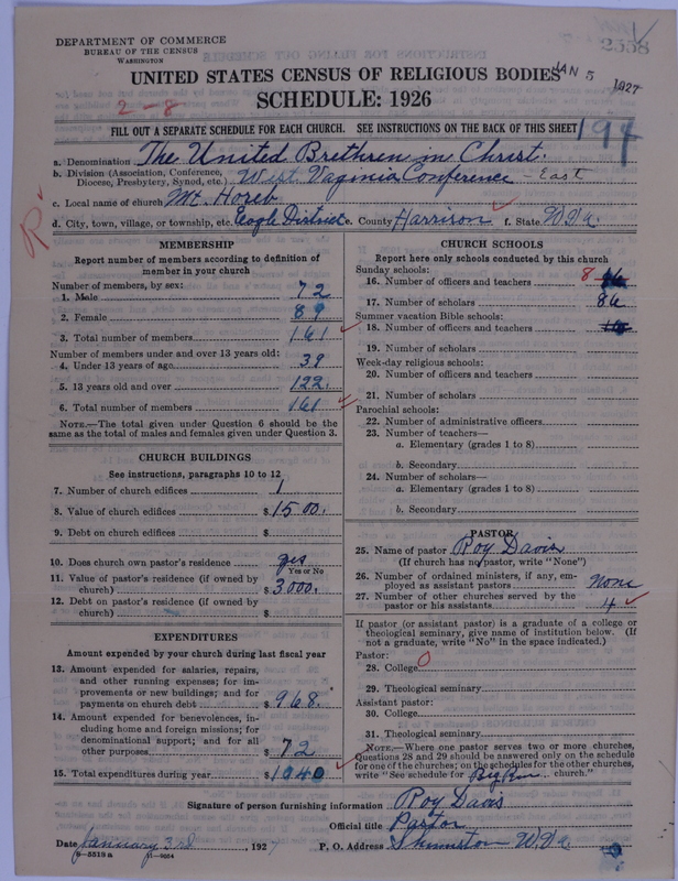 Scan of Church of the United Brethren in Christ: 2558