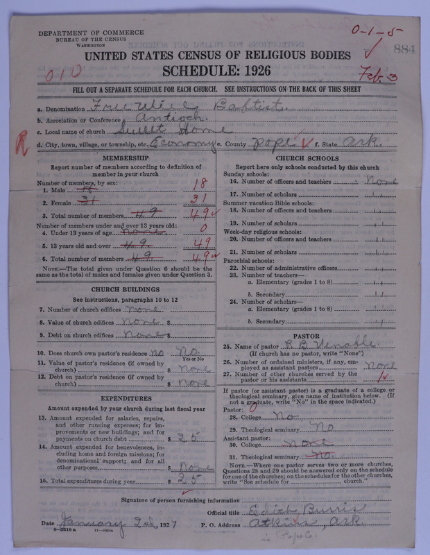 Scan of Free Will Baptists: 884
