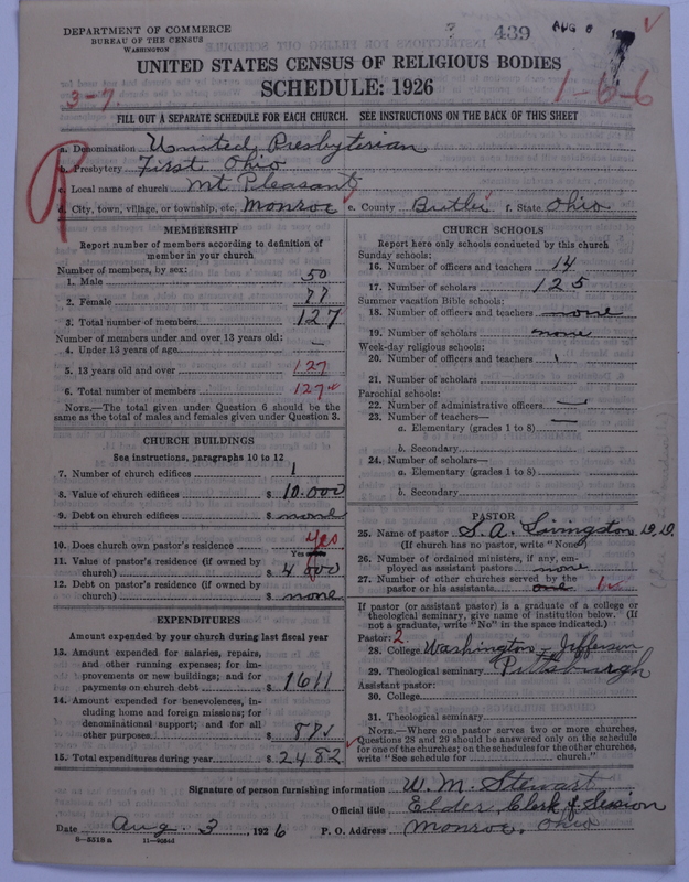 Scan of United Presbyterian Church of North America: 439