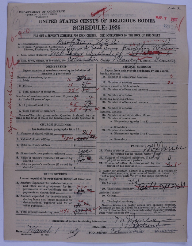 Scan of Presbyterian Church in the United States of America: 6997