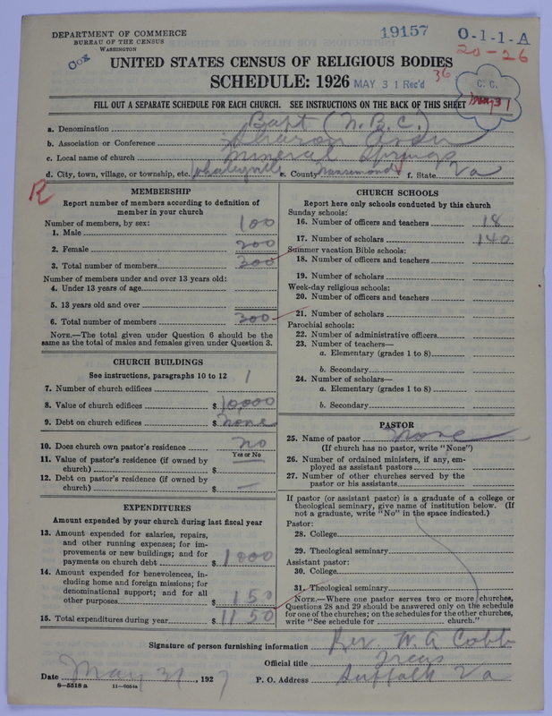 Scan of Negro Baptists: 19157