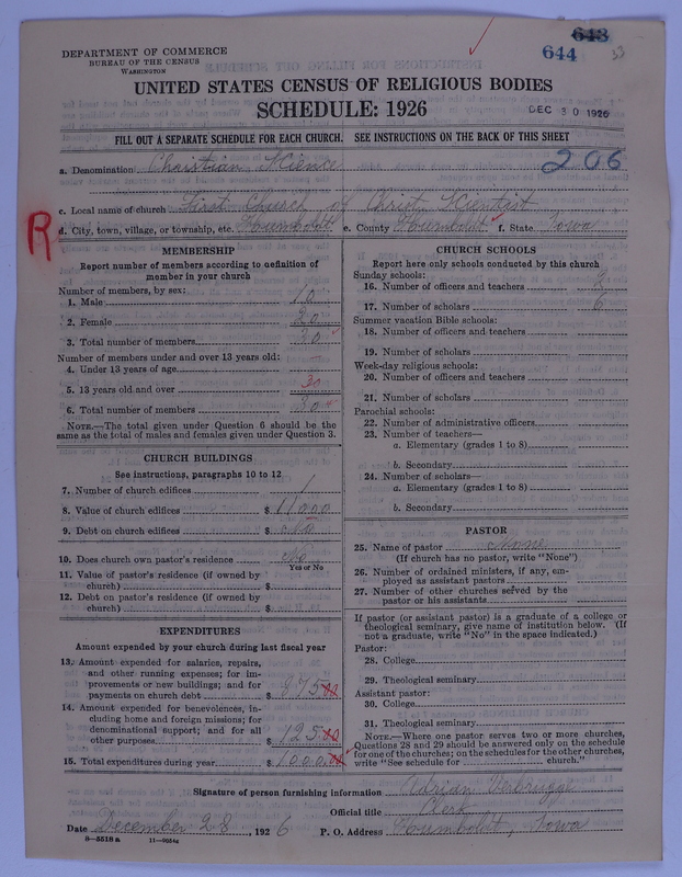 Scan of Church of Christ, Scientist: 644