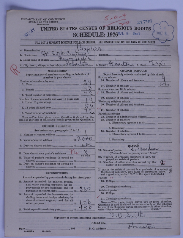 Scan of Negro Baptists: 21798