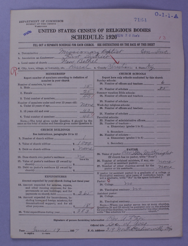 Scan of Negro Baptists: 7164