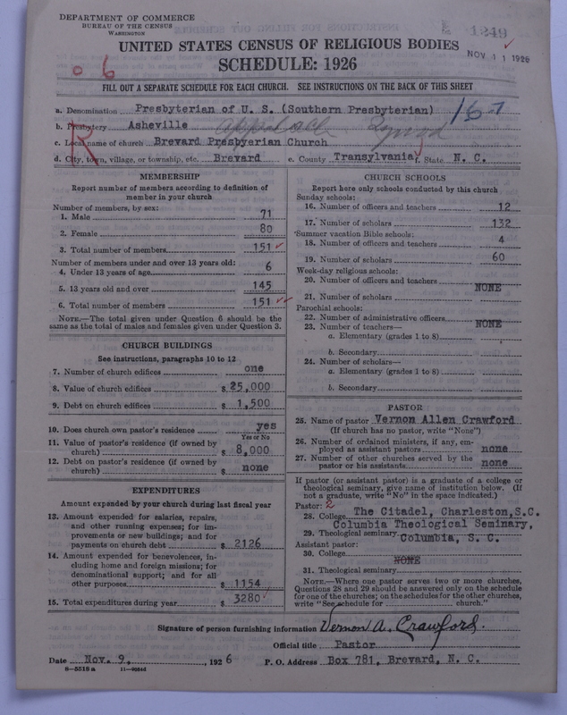 Scan of Presbyterian Church in the United States: 1249