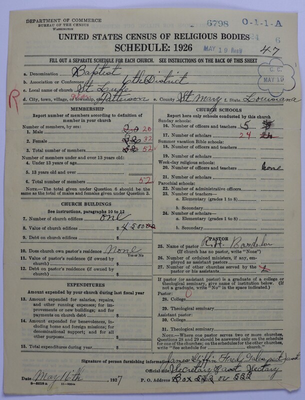 Scan of Negro Baptists: 6798