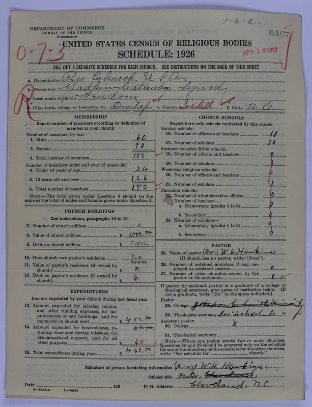 Scan of Presbyterian Church in the United States of America: 6467