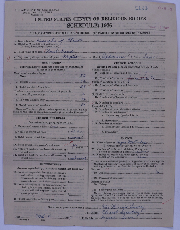 Scan of Disciples of Christ: 2123