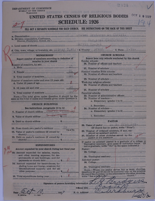Scan of Church of the United Brethren in Christ: 2524