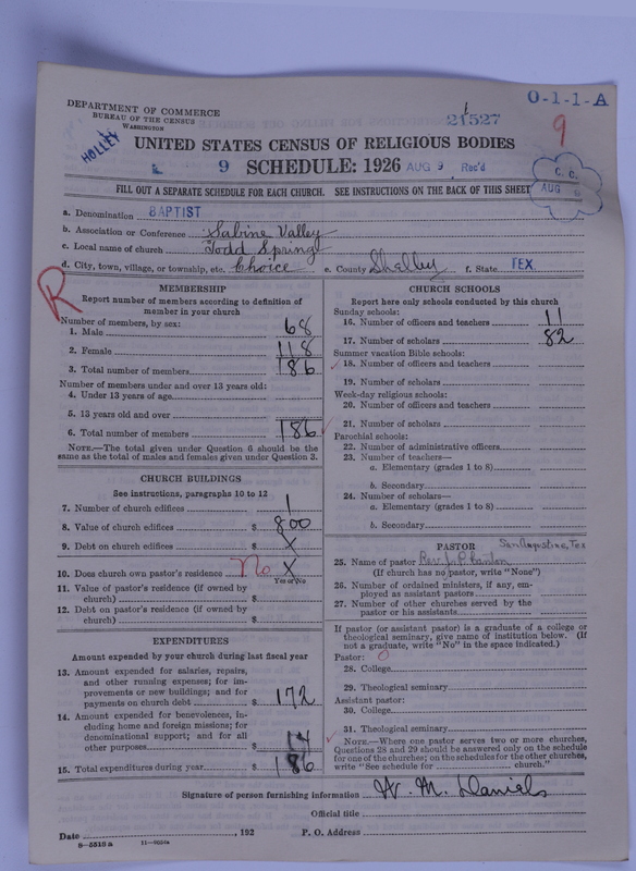 Scan of Negro Baptists: 21527