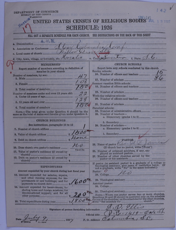Scan of African Methodist Episcopal Church: 2046