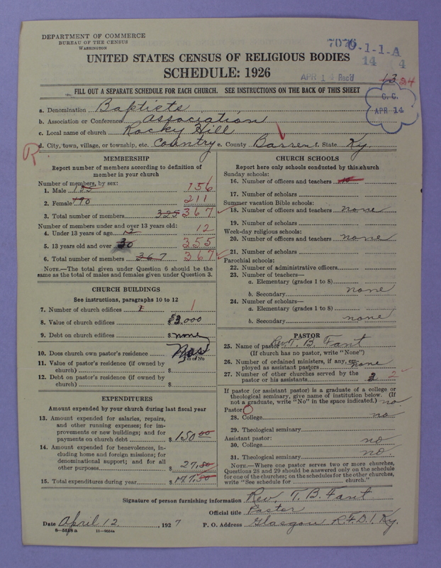 Scan of Negro Baptists: 7076