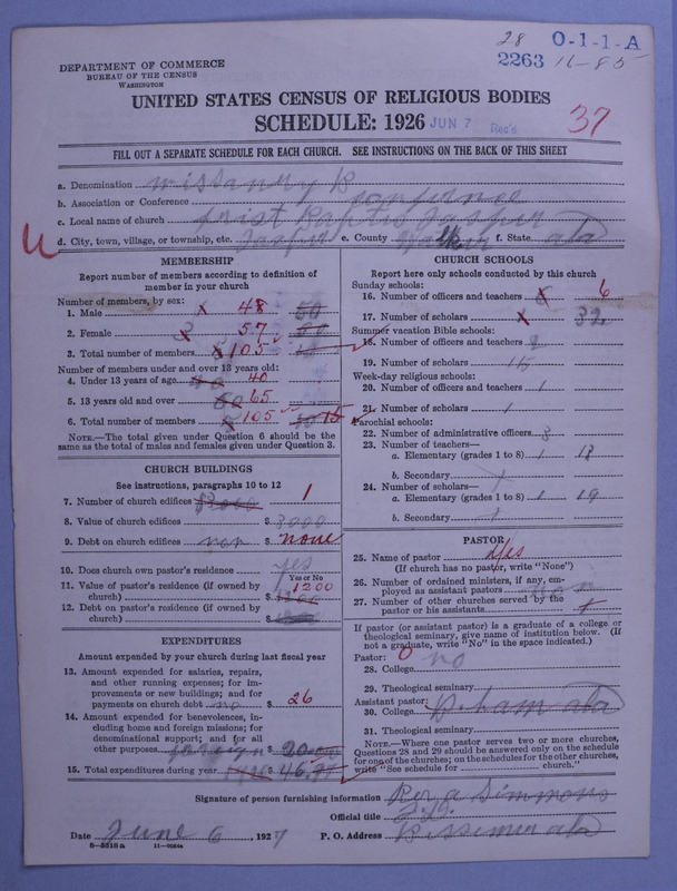 Scan of Negro Baptists: 2263