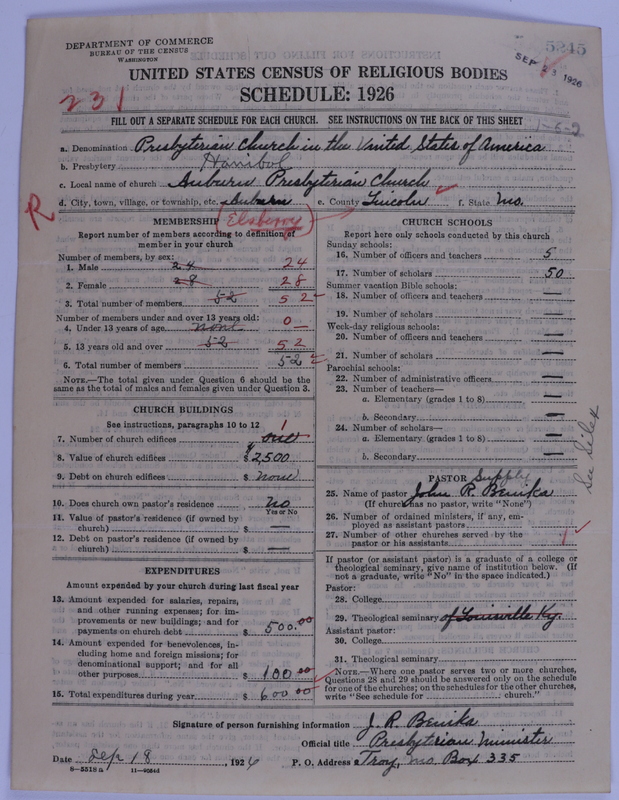 Scan of Presbyterian Church in the United States of America: 5245