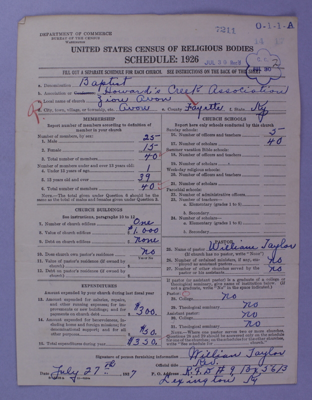 Scan of Negro Baptists: 7211