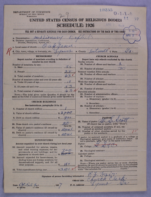 Scan of Negro Baptists: 10255