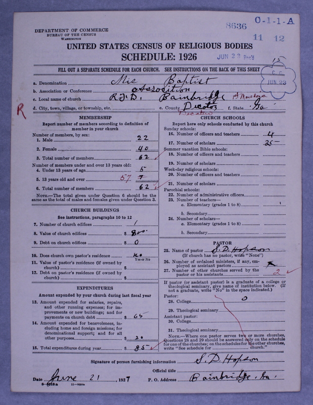 Scan of Negro Baptists: 8636