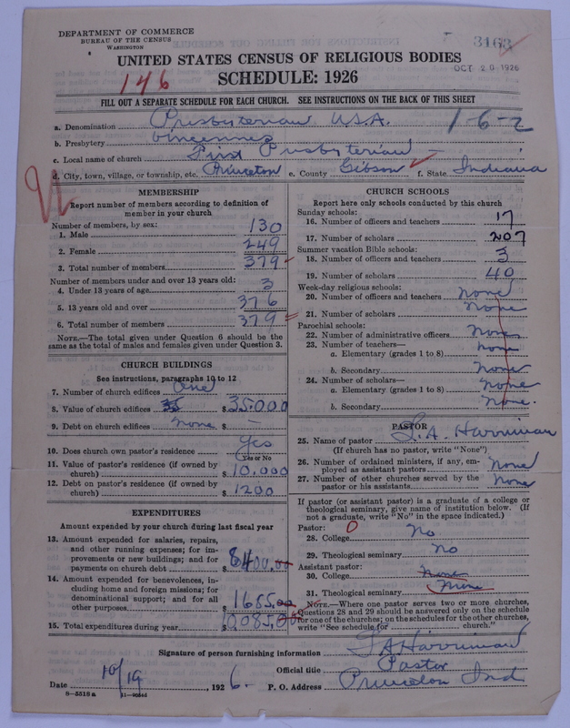 Scan of Presbyterian Church in the United States of America: 3163