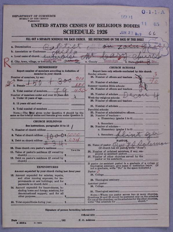 Scan of Negro Baptists: 9991