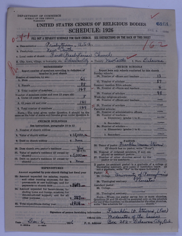Scan of Presbyterian Church in the United States of America: 6161