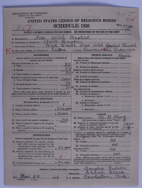 Scan of Free Will Baptists: 854
