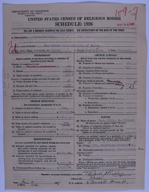 Scan of Universalist Church: 88