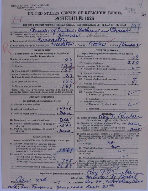 Scan of Church of the United Brethren in Christ: 2248