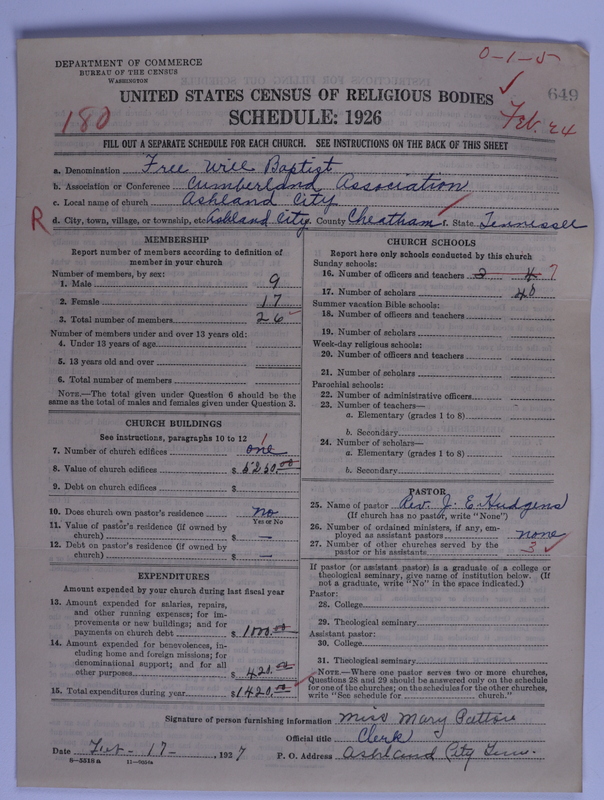 Scan of Free Will Baptists: 649