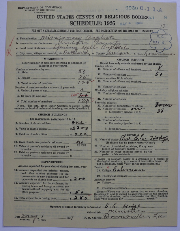 Scan of Negro Baptists: 6930
