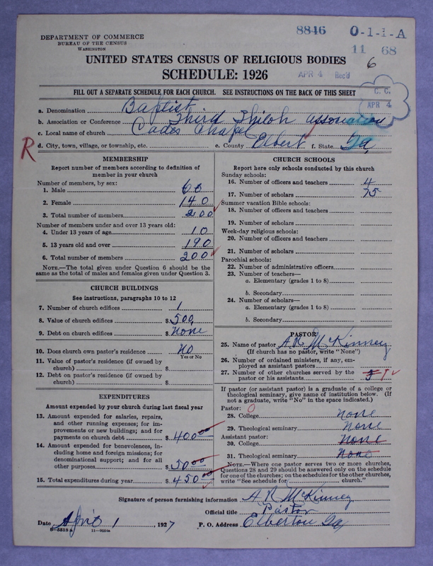Scan of Negro Baptists: 8846