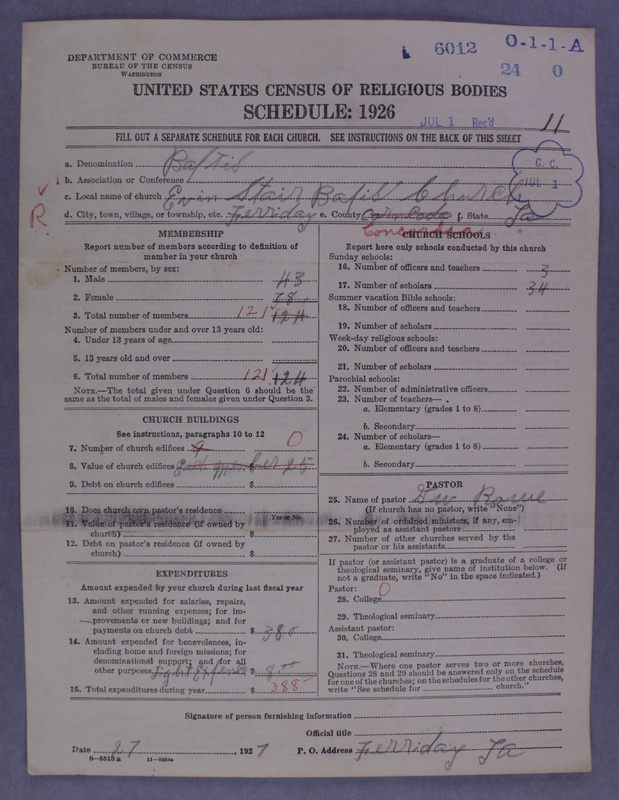 Scan of Negro Baptists: 6012
