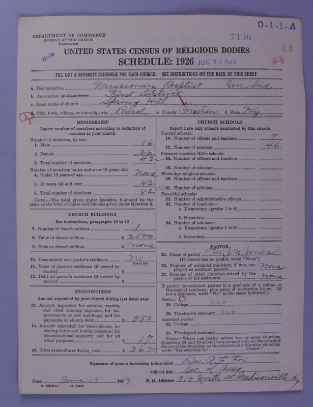 Scan of Negro Baptists: 7166