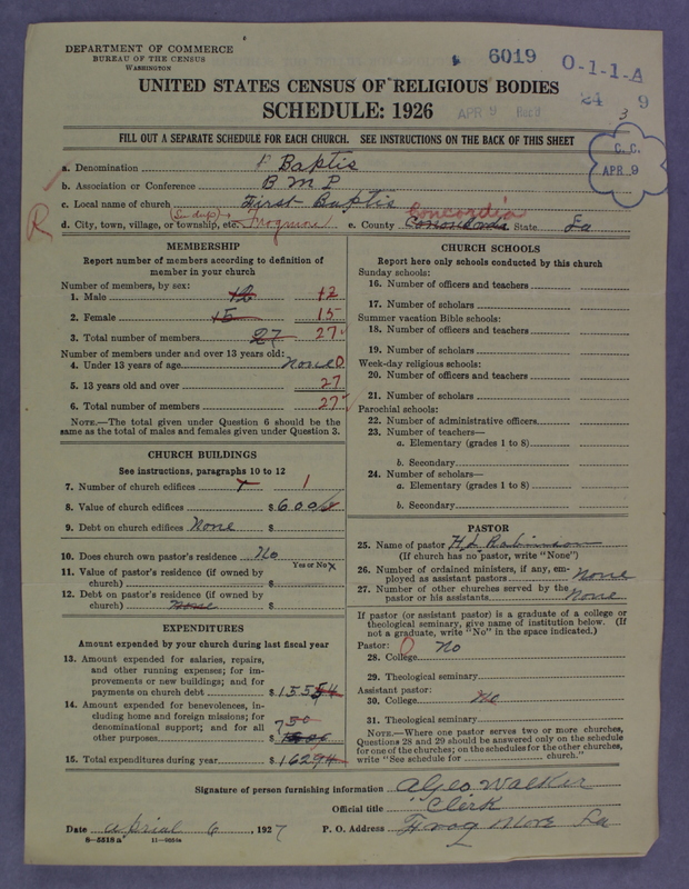 Scan of Negro Baptists: 6019