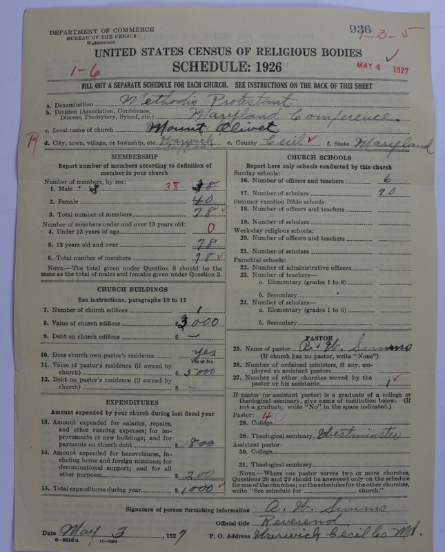 Scan of Methodist Protestant Church: 936