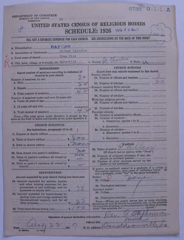 Scan of Negro Baptists: 6732