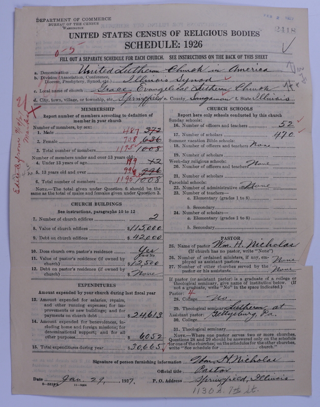 Scan of United Lutheran Church in America: 2418