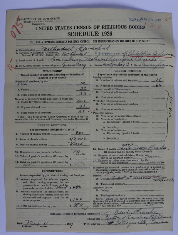 Scan of Methodist Episcopal Church: 5292