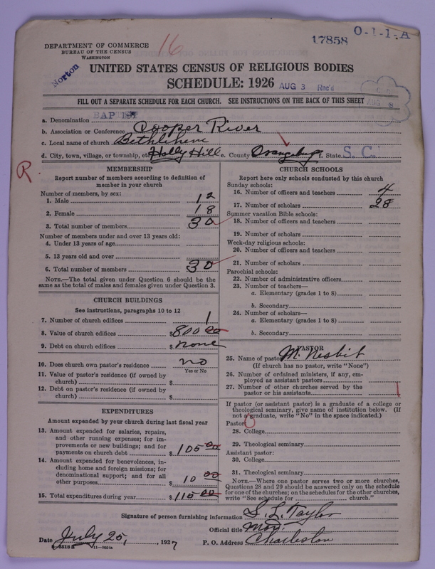 Scan of Negro Baptists: 17858